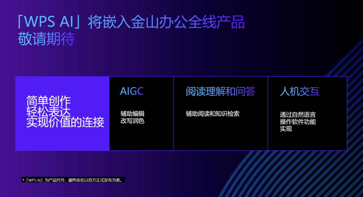 北京金山办公软件股份有限公司