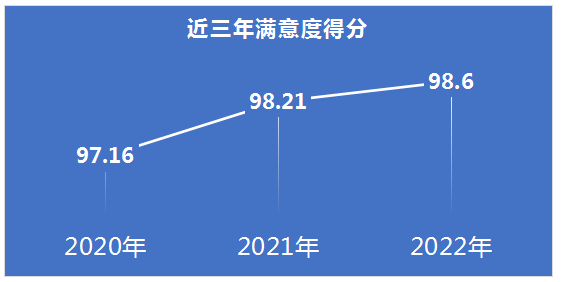 微信图片_20240807164438.png
