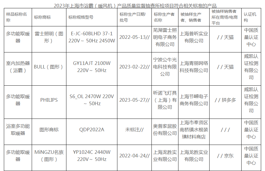 6570c2f6d196b1a35da907acb9fd989.png