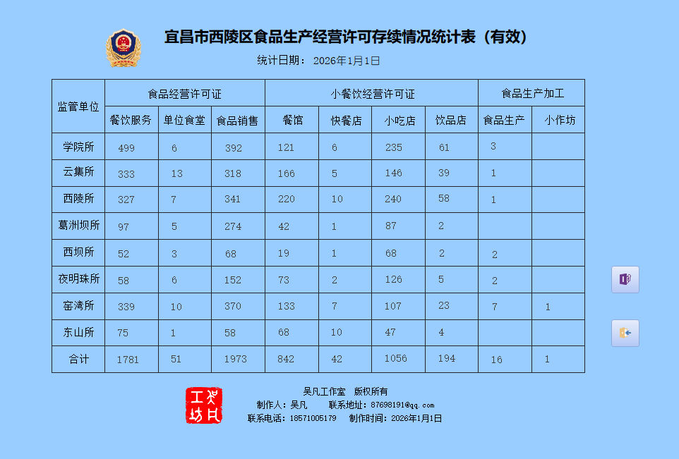 1767501194306479.png 图片2.png