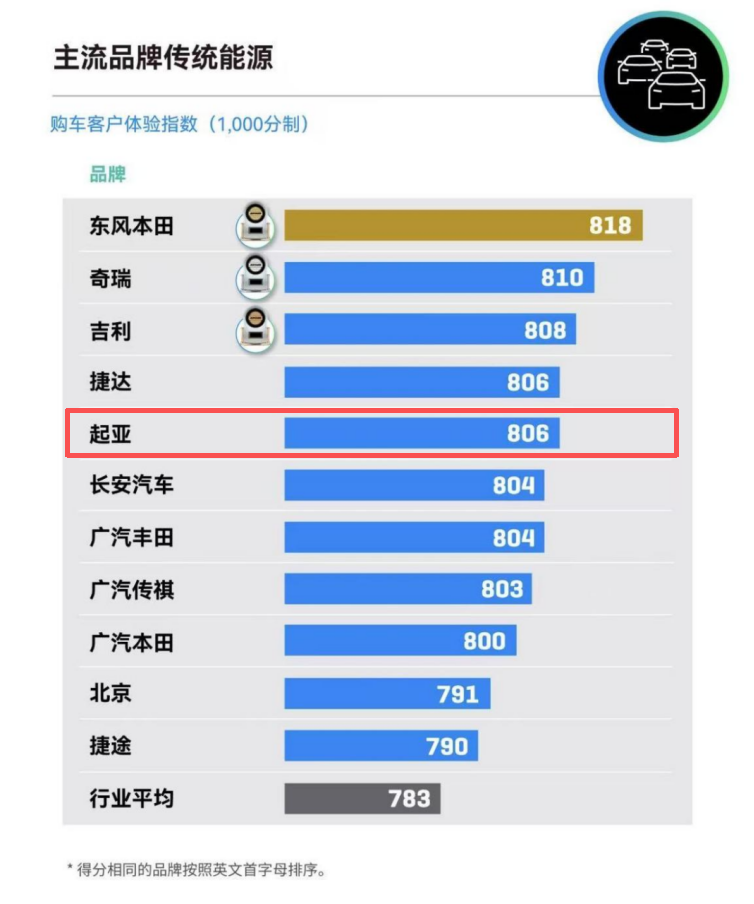 1790238267633790.png 图片5.png
