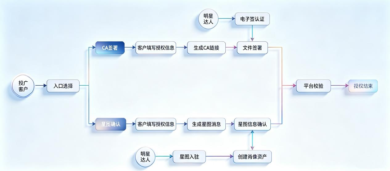1791722244361532.png 图片2.png
