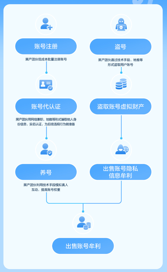 1792140203353497.png 图片1.png